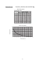 Preview for 71 page of Toshiba RAV-HM1101UTP Series Service Manual