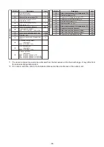 Preview for 90 page of Toshiba RAV-HM1101UTP Series Service Manual