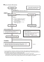 Preview for 93 page of Toshiba RAV-HM1101UTP Series Service Manual