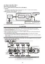 Preview for 94 page of Toshiba RAV-HM1101UTP Series Service Manual