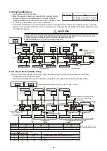 Preview for 95 page of Toshiba RAV-HM1101UTP Series Service Manual