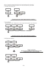 Preview for 100 page of Toshiba RAV-HM1101UTP Series Service Manual