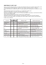 Preview for 103 page of Toshiba RAV-HM1101UTP Series Service Manual