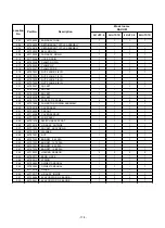 Preview for 118 page of Toshiba RAV-HM1101UTP Series Service Manual