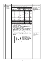 Предварительный просмотр 30 страницы Toshiba RAV-HM301MUT-E Service Manual