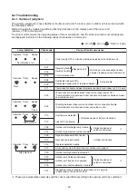 Предварительный просмотр 50 страницы Toshiba RAV-HM301MUT-E Service Manual