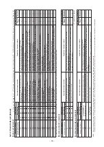 Предварительный просмотр 53 страницы Toshiba RAV-HM301MUT-E Service Manual