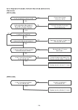 Предварительный просмотр 56 страницы Toshiba RAV-HM301MUT-E Service Manual