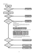 Предварительный просмотр 62 страницы Toshiba RAV-HM301MUT-E Service Manual