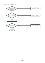 Предварительный просмотр 67 страницы Toshiba RAV-HM301MUT-E Service Manual