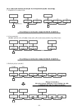 Предварительный просмотр 97 страницы Toshiba RAV-HM301MUT-E Service Manual