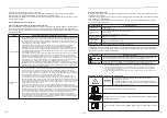 Предварительный просмотр 3 страницы Toshiba RAV-HM301U1TP-E Installation Manual