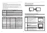 Предварительный просмотр 23 страницы Toshiba RAV-HM301U1TP-E Installation Manual