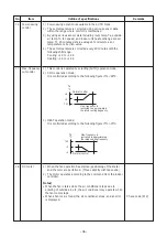 Предварительный просмотр 36 страницы Toshiba RAV-HM561KRTP Series Service Manual