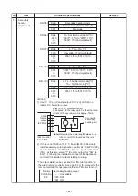 Предварительный просмотр 47 страницы Toshiba RAV-HM561KRTP Series Service Manual