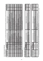 Предварительный просмотр 55 страницы Toshiba RAV-HM561KRTP Series Service Manual