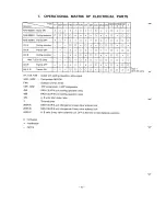 Предварительный просмотр 10 страницы Toshiba RAV-M200A Service Data