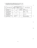 Предварительный просмотр 18 страницы Toshiba RAV-M200A Service Data