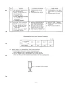 Предварительный просмотр 21 страницы Toshiba RAV-M200A Service Data