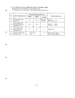 Предварительный просмотр 29 страницы Toshiba RAV-M200A Service Data