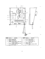 Предварительный просмотр 34 страницы Toshiba RAV-M200A Service Data