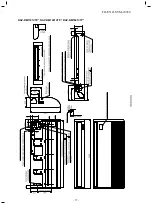 Предварительный просмотр 17 страницы Toshiba RAV-RM 1401 CTP-TR Service Manual