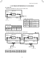 Предварительный просмотр 18 страницы Toshiba RAV-RM 1401 CTP-TR Service Manual