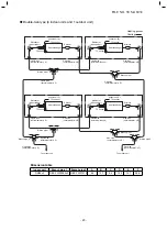 Предварительный просмотр 20 страницы Toshiba RAV-RM 1401 CTP-TR Service Manual