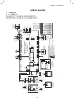 Предварительный просмотр 21 страницы Toshiba RAV-RM 1401 CTP-TR Service Manual