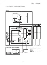 Предварительный просмотр 24 страницы Toshiba RAV-RM 1401 CTP-TR Service Manual