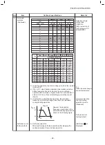 Предварительный просмотр 29 страницы Toshiba RAV-RM 1401 CTP-TR Service Manual