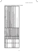 Предварительный просмотр 38 страницы Toshiba RAV-RM 1401 CTP-TR Service Manual