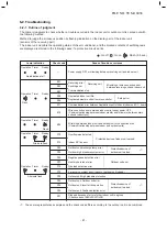 Предварительный просмотр 41 страницы Toshiba RAV-RM 1401 CTP-TR Service Manual