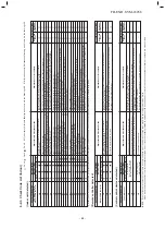 Предварительный просмотр 44 страницы Toshiba RAV-RM 1401 CTP-TR Service Manual