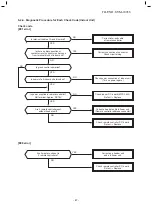 Предварительный просмотр 47 страницы Toshiba RAV-RM 1401 CTP-TR Service Manual