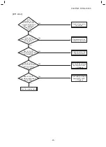 Предварительный просмотр 49 страницы Toshiba RAV-RM 1401 CTP-TR Service Manual