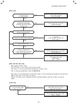 Предварительный просмотр 50 страницы Toshiba RAV-RM 1401 CTP-TR Service Manual