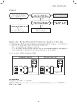 Предварительный просмотр 54 страницы Toshiba RAV-RM 1401 CTP-TR Service Manual