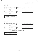 Предварительный просмотр 55 страницы Toshiba RAV-RM 1401 CTP-TR Service Manual