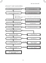 Предварительный просмотр 56 страницы Toshiba RAV-RM 1401 CTP-TR Service Manual