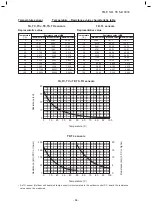 Предварительный просмотр 58 страницы Toshiba RAV-RM 1401 CTP-TR Service Manual