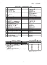 Предварительный просмотр 63 страницы Toshiba RAV-RM 1401 CTP-TR Service Manual