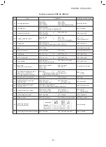 Предварительный просмотр 67 страницы Toshiba RAV-RM 1401 CTP-TR Service Manual