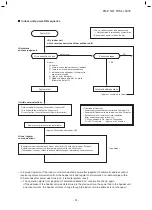 Предварительный просмотр 74 страницы Toshiba RAV-RM 1401 CTP-TR Service Manual