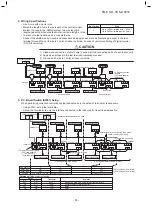 Предварительный просмотр 76 страницы Toshiba RAV-RM 1401 CTP-TR Service Manual