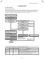 Предварительный просмотр 78 страницы Toshiba RAV-RM 1401 CTP-TR Service Manual