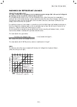 Preview for 104 page of Toshiba RAV-RM 1401 CTP-TR Service Manual