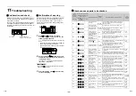 Preview for 25 page of Toshiba RAV-RM1101CTP-E Installation Manual