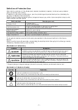 Предварительный просмотр 4 страницы Toshiba RAV-RM1101FT-EN Service Manual