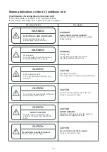 Preview for 6 page of Toshiba RAV-RM2241DTP Series Service Manual